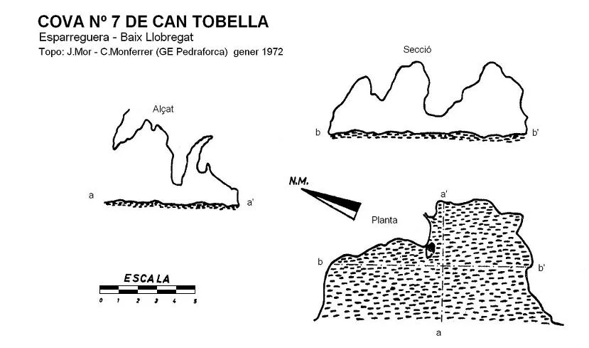 Survey of CAN TOBELLA, COVA Nº7 DE