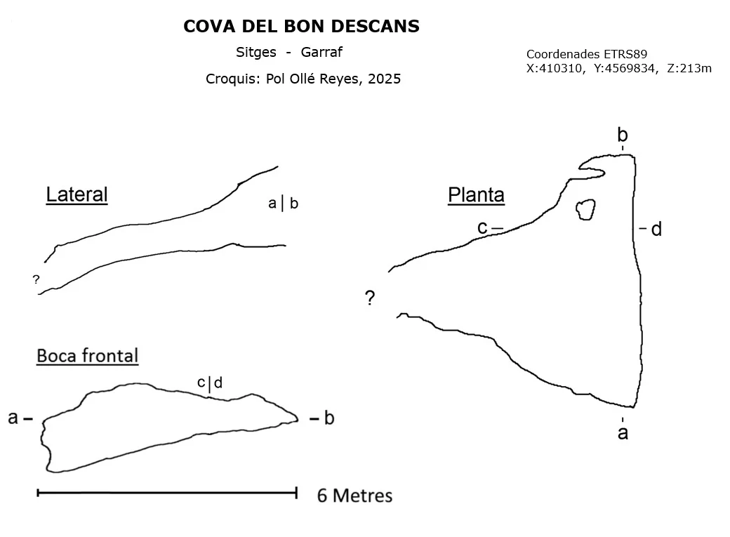 Topographie de BON DESCANS, COVA DEL