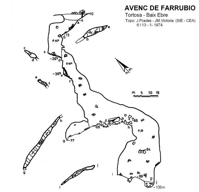 Topographie de FARRUBIO, AVENC DE