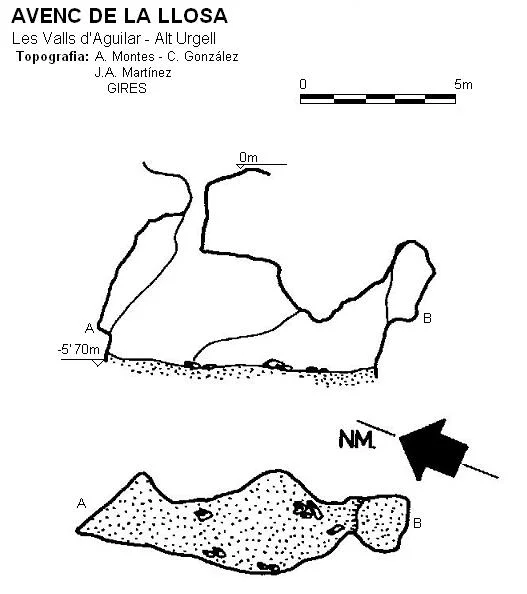 Topografia de LLOSA, AVENC DE LA
