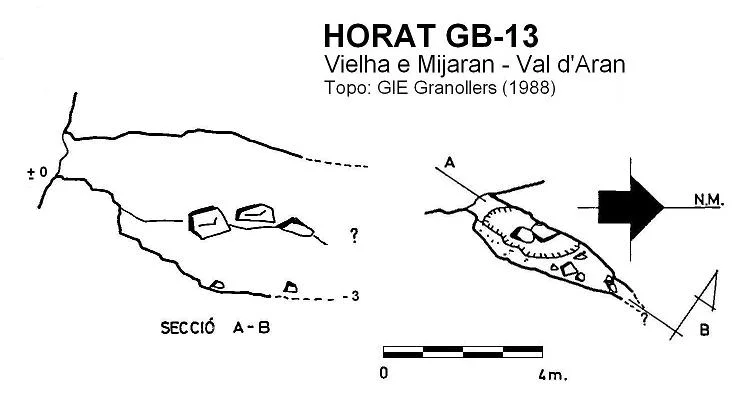 Topographie de GB-13, HORAT