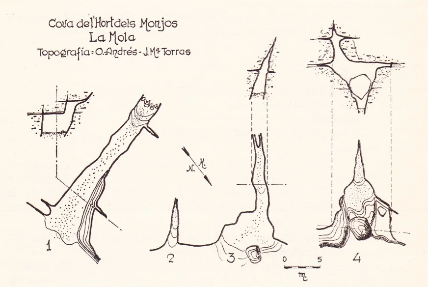 Topographie de HORT DELS MONJOS, COVES DE L'