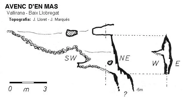 Topografia de MAS, AVENC D'EN