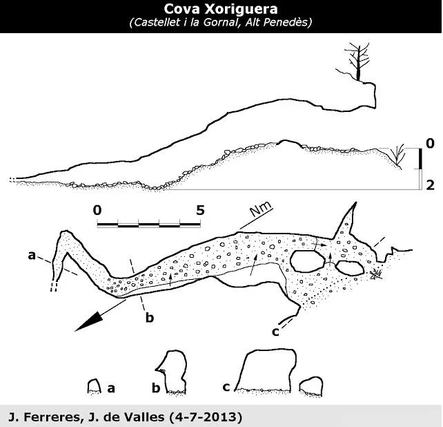 Topografia de XORIGUERA, COVA