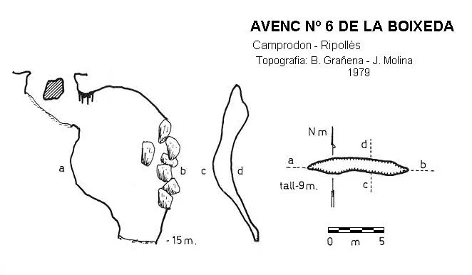 Topografía de BOIXEDA, AVENC Nº6 DE LA