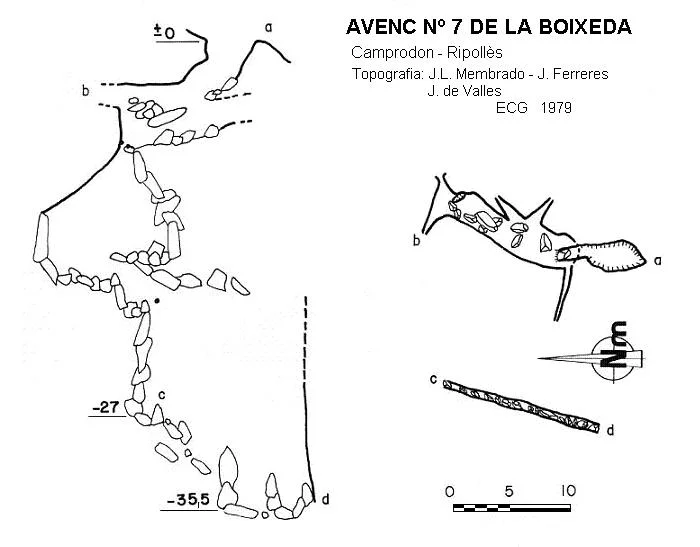 Topografía de BOIXEDA, AVENC Nº7 DE LA