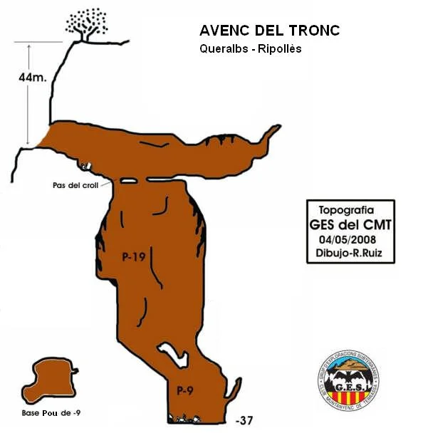 Topografia de TRONC, AVENC DEL