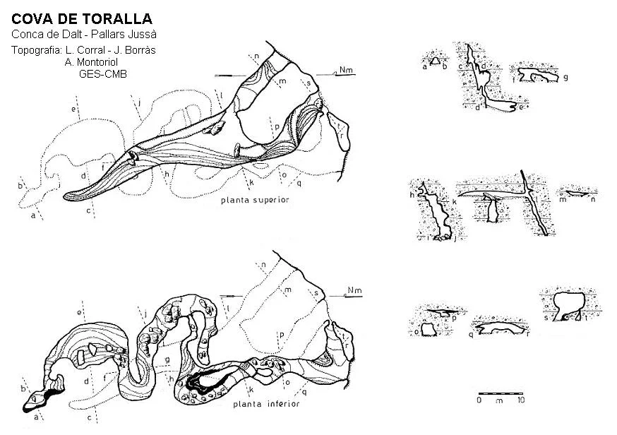 Topographie de TORALLA, COVA DE