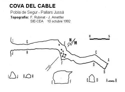 Topografía de CABLE, COVA DEL