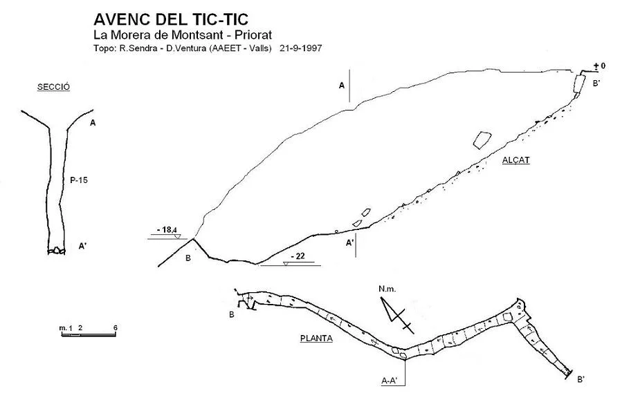 Topografía de TIC-TIC, AVENC DEL