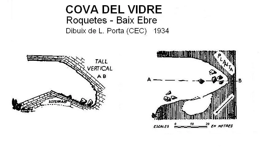 Topografia de VIDRE, COVA DEL