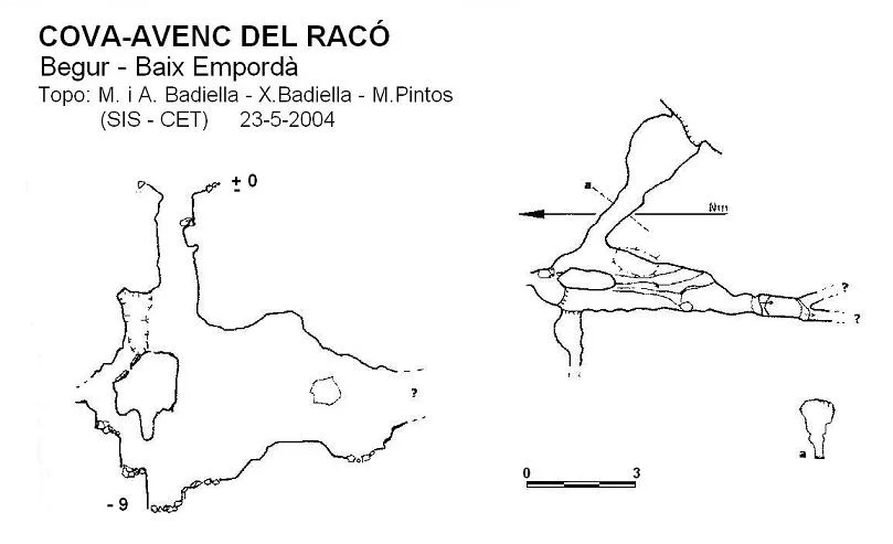Topographie de RACÓ, COVA-AVENC DEL