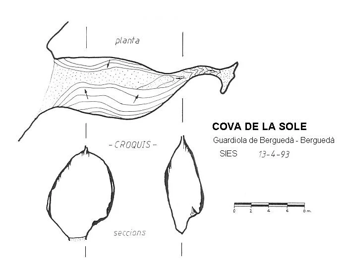 Topografía de SOLE, COVA DE LA