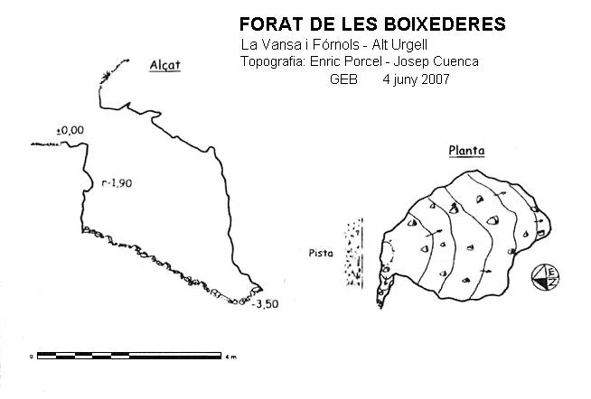 Topografía de BOIXEDERES, FORAT DE LES