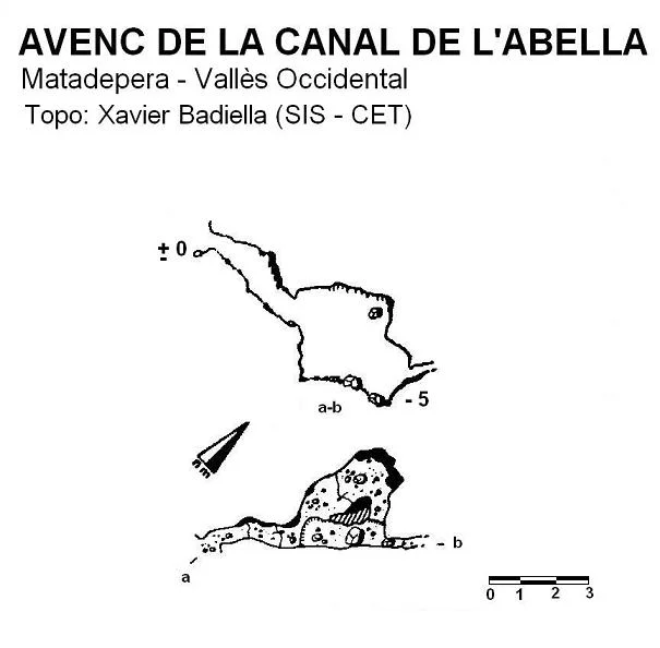 Topografia de CANAL DE L'ABELLA, AVENC DE LA