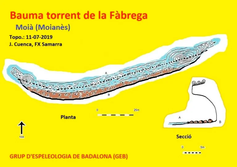 Survey of TORRENT DE LA FÀBREGA, BAUMA DEL