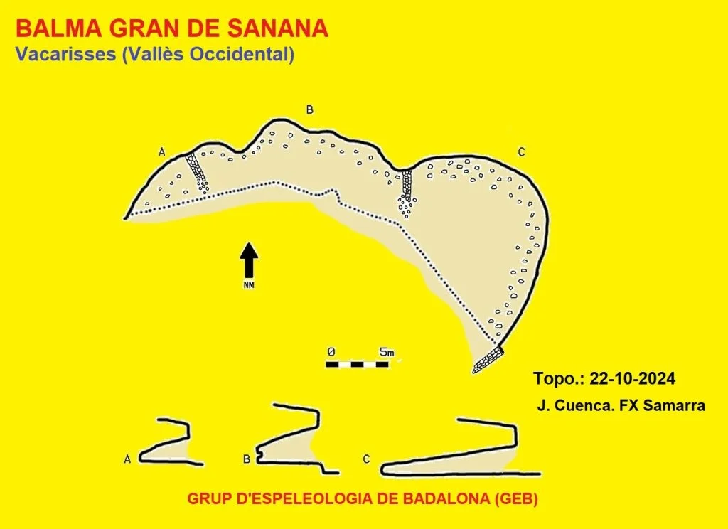 Survey of SANANA, BALMA GRAN DE