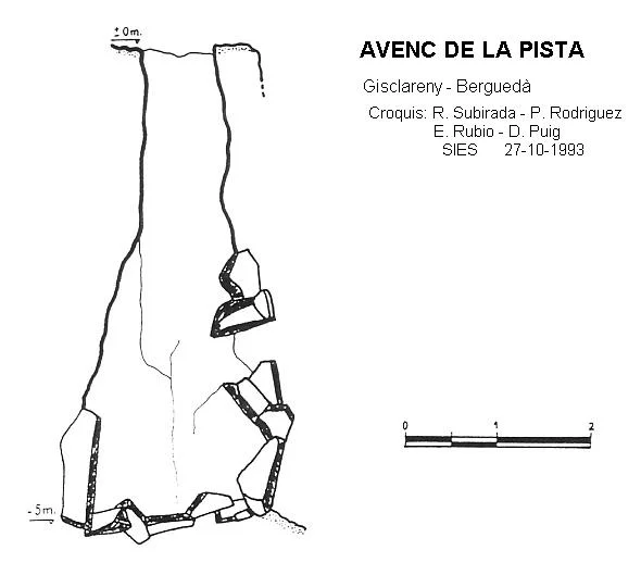 Topografia de PISTA, AVENC DE LA