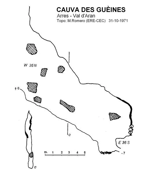 Topographie de GUÈINES, CAUVA DES