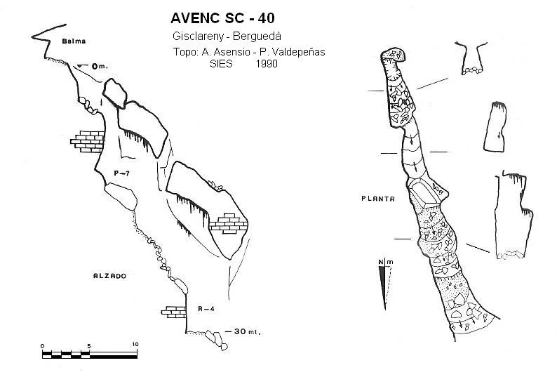 Topografia de SC-40, AVENC