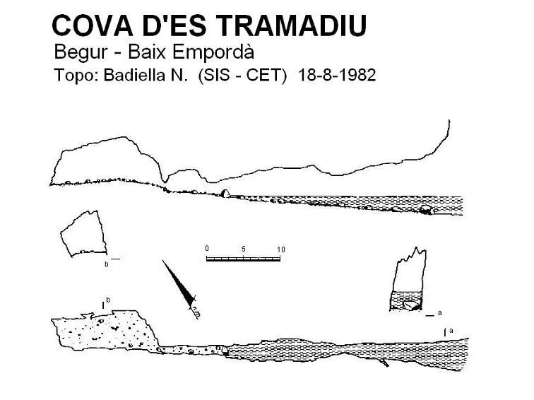 Topographie de TRAMADIU, COVA D'ES