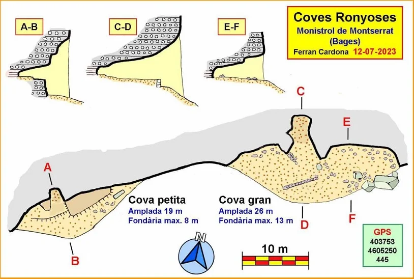 Topografía de RONYOSES, COVES