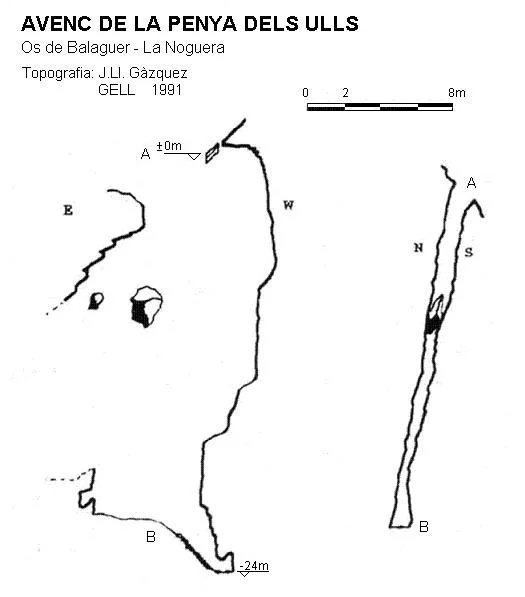 Survey of PENYA DELS ULLS, AVENC DE LA