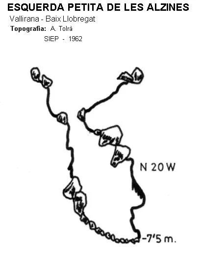 Topografia de ALZINES, ESQUERDA PETITA DE LES
