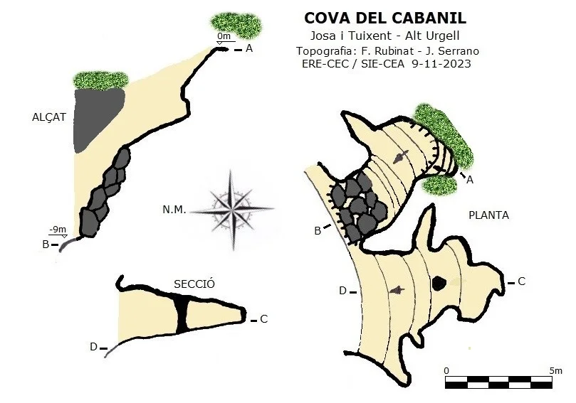Survey of CABANIL, COVA DEL