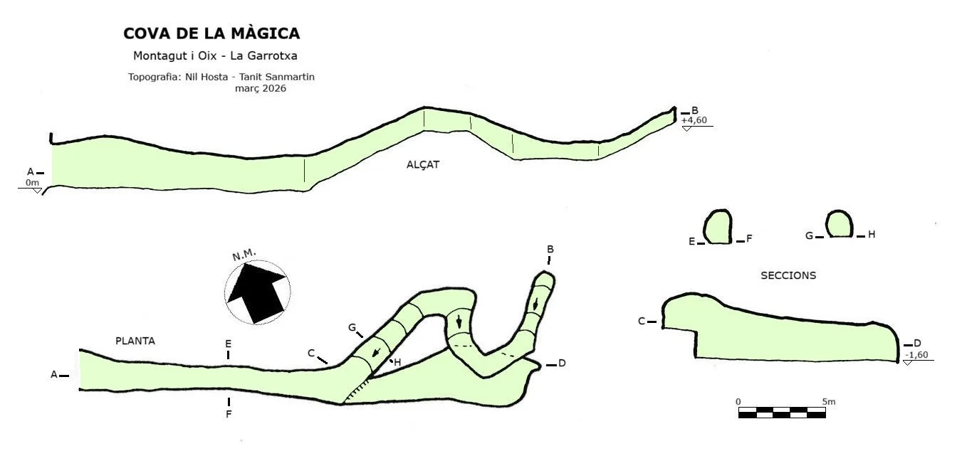 Topografía de MÀGICA, COVA DE LA