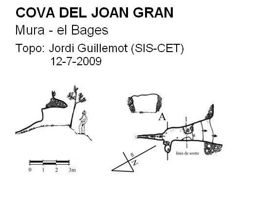 Topographie de JOAN GRAN, COVA DEL