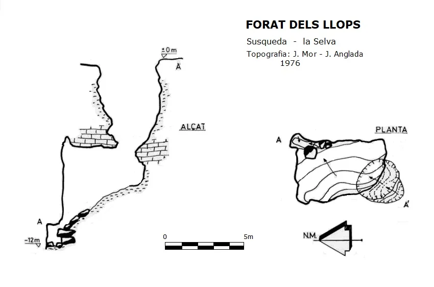Topographie de LLOPS, FORAT DELS