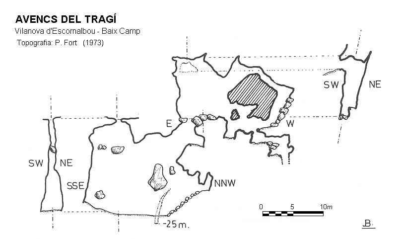 Survey of TRAGÍ, AVENCS DEL