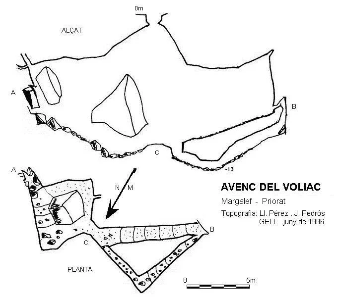 Topografía de VOLIAC, AVENC DEL