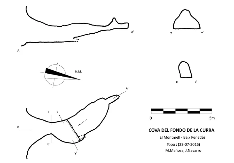 Topografía de FONDO DE LA CURRA, COVA DEL