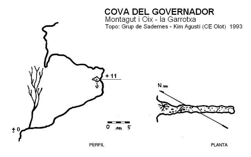 Topografía de GOVERNADOR, COVA DEL