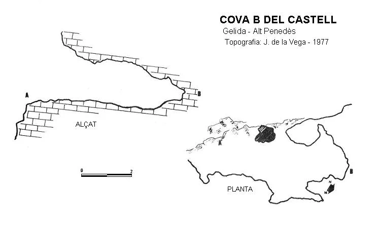 Topografia de CASTELL, COVA B DEL