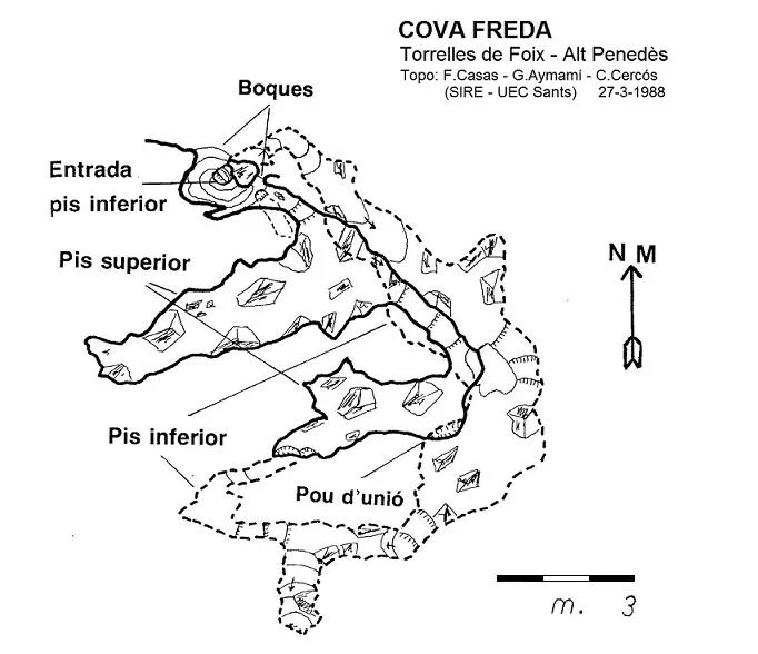 Topographie de FREDA, COVA
