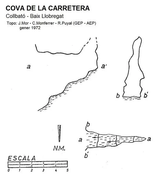 Topografia de CARRETERA, COVA DE LA