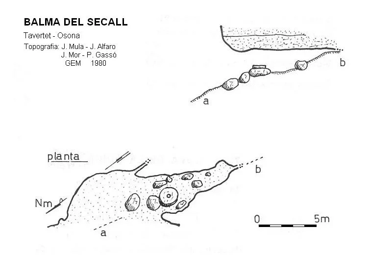 Topografía de SECALL, BALMA DEL