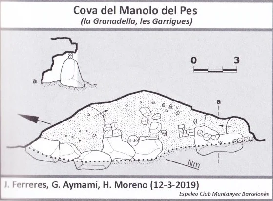 Topografia de MANOLO DEL PES, COVA DEL