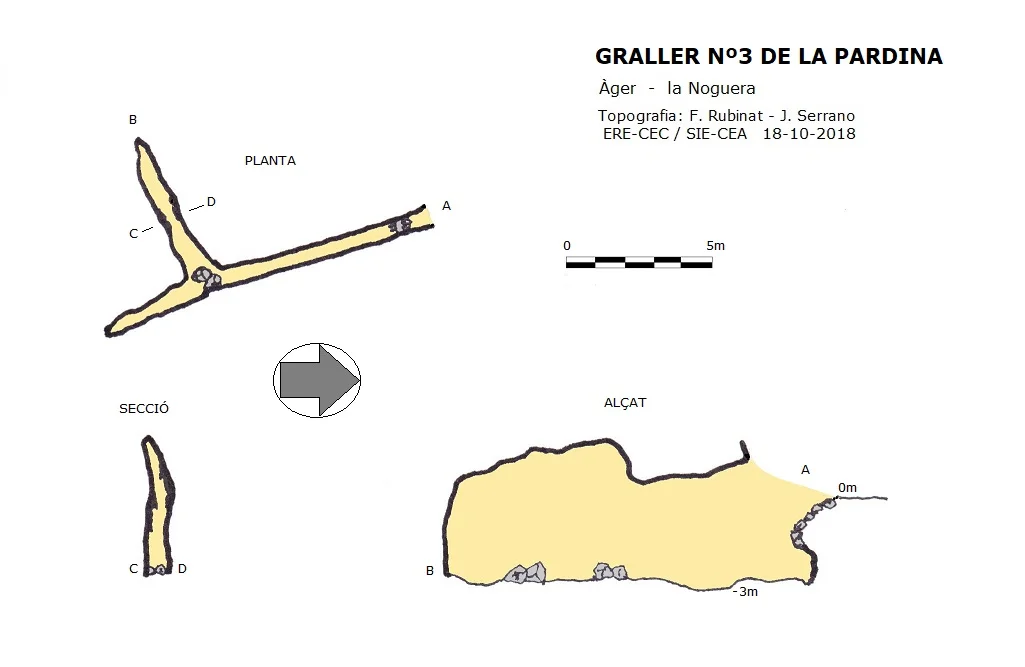 Survey of PARDINA, GRALLER Nº3 DE LA