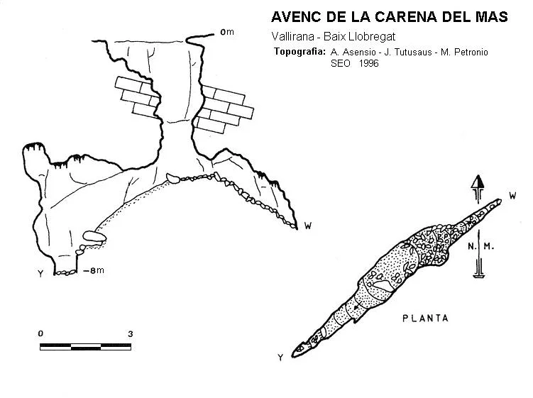 Topografia de CARENA DEL MAS, AVENC DE LA