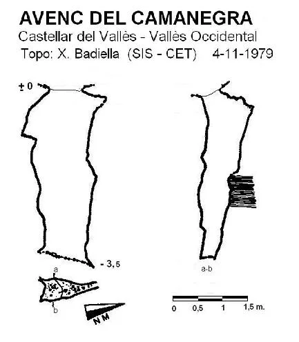 Topografia de CAMANEGRA, AVENC DEL