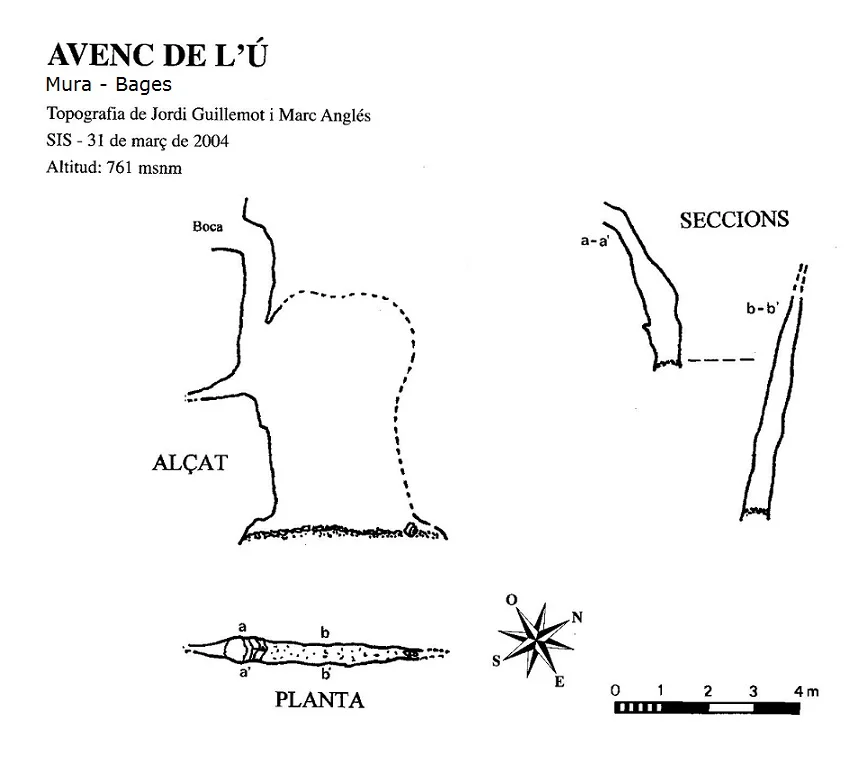 Topographie de Ú, AVENC DE L'
