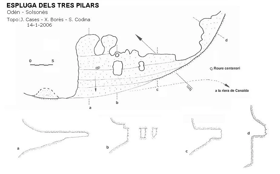Topographie de TRES PILARS, ESPLUGA DELS