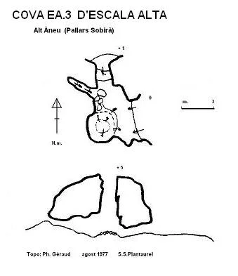 Topografía de ESCALA ALTA, COVA EA.3 D'