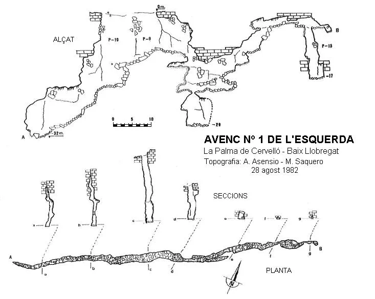 Topographie de ESQUERDA, AVENC Nº1 DE L'