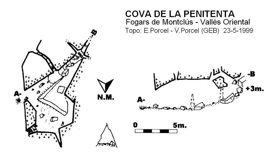 Topographie de PENITENTA, COVA DE LA