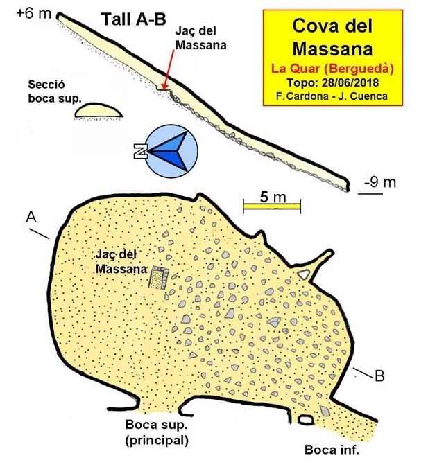 Topografía de MASSANA, COVA DEL
